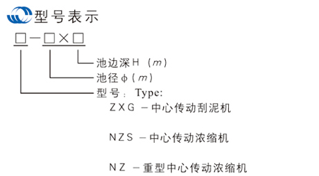 ZXG、NZS、NZ1-3.jpg