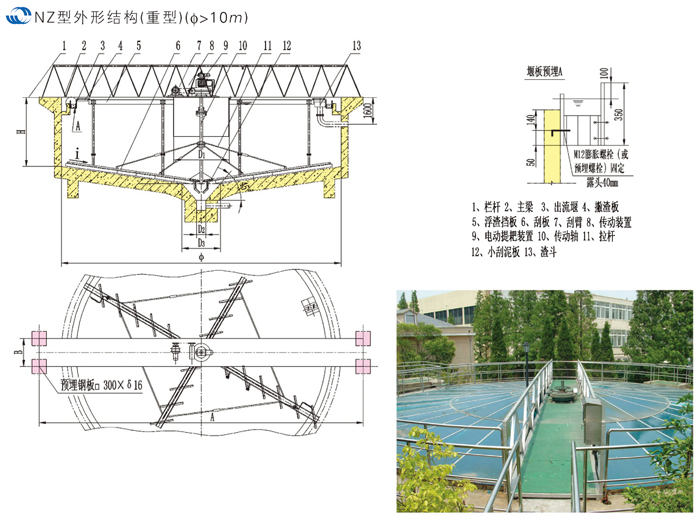 ZXG、NZS、NZ1-8.jpg