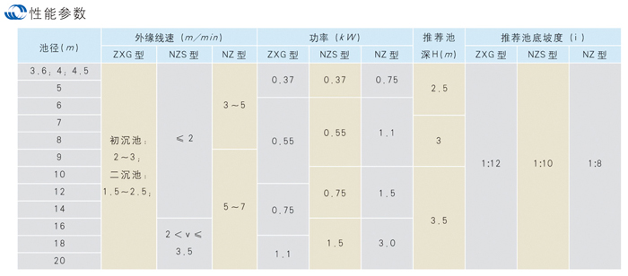 ZXG、NZS、NZ1-5.jpg