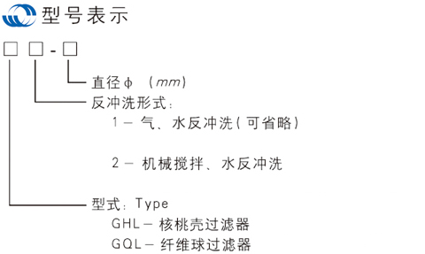 GHL、GQL1-2.jpg