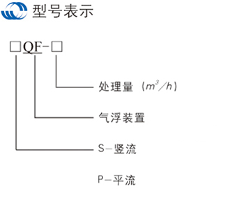 SQF、PQF1-3.jpg