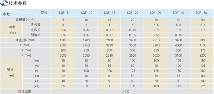 SQF、PQF1-4.jpg