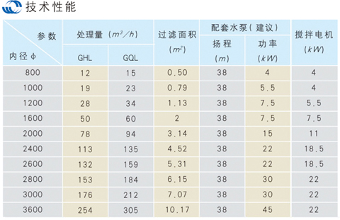 GHL、GQL2-1.jpg