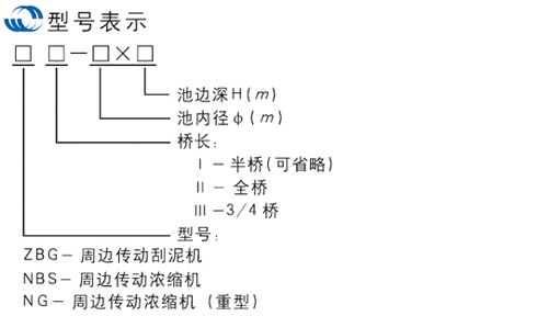 ZBG、NBS、NG1-2.jpg