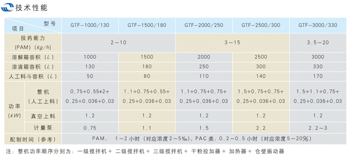 GTF1-6.jpg