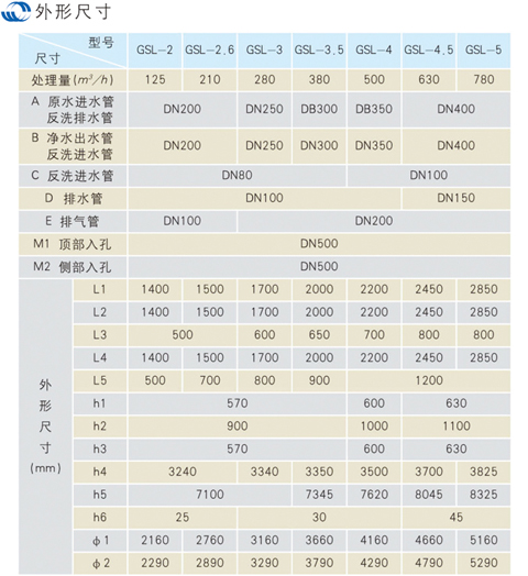 GSL2-2.jpg