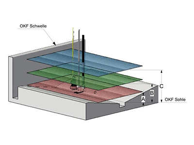 _0004_aws_strahljet_pb3.jpg